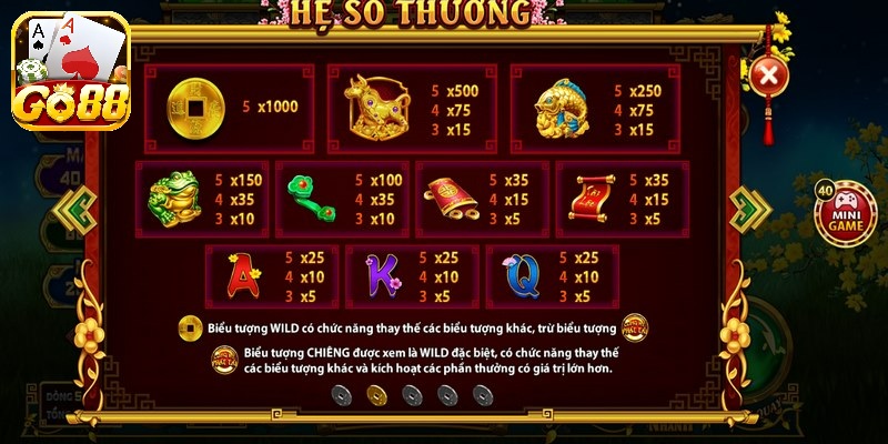nguyen tac vang khi choi slot game tai go88