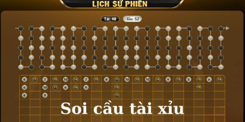 Cách Bắt Cầu Tài Xỉu 1-1 Hiệu Quả Tại Go88