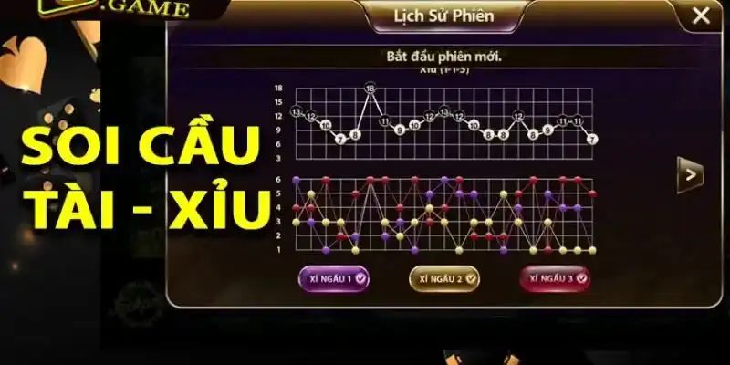 Thủ Thuật Hack Mini Game Tài Xỉu Tại Go88 – Bí Quyết Chiến Thắng Dễ Dàng