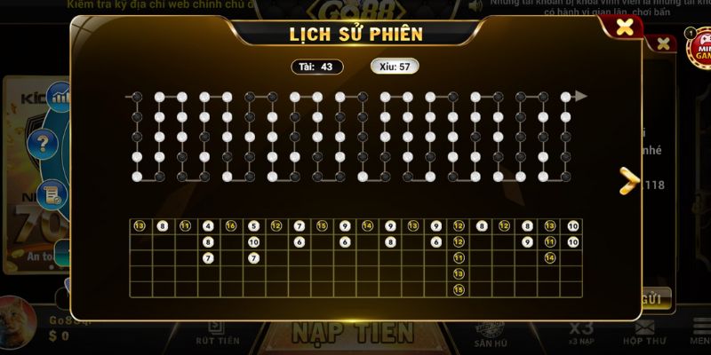 Kết quả của trò chơi tài xỉu tại Go88 có thật sự ngẫu nhiên?