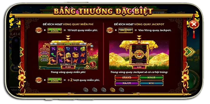Bí Quyết Chinh Phục Nổ Hũ Ông Đồ Tại Go88