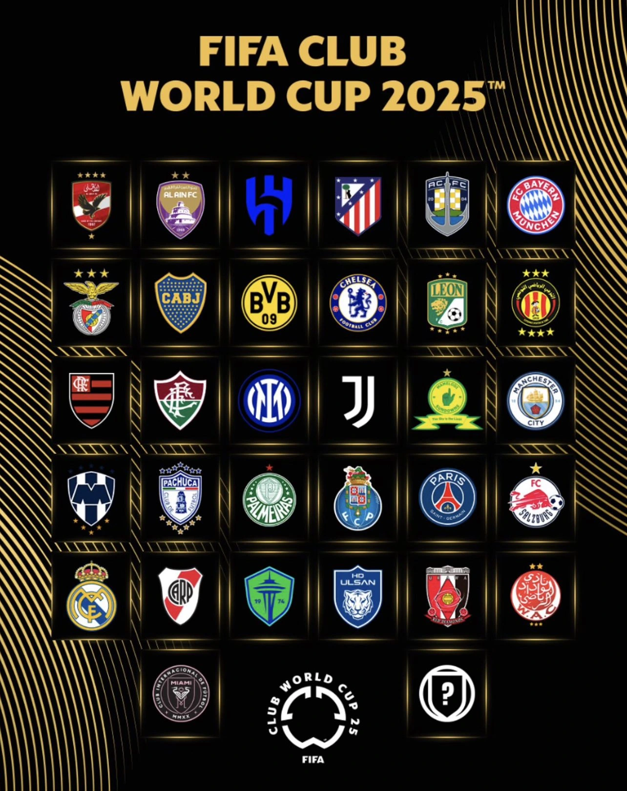 FIFA Club World Cup 2025 – Giải đấu bùng nổ và cơ hội cá cược hấp dẫn tại Go88